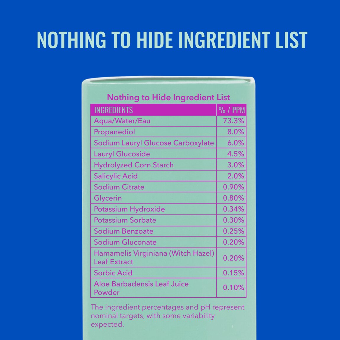 acne-foaming-cleanser-c7 zb_p.jpg