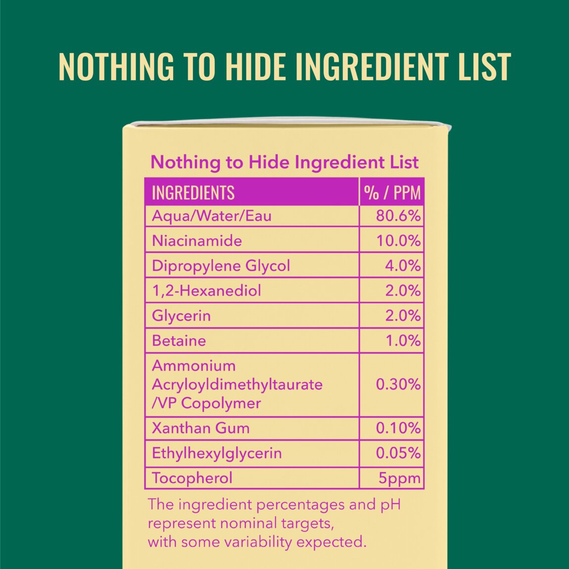 niacinamide-serum-f1 zb_p.jpg